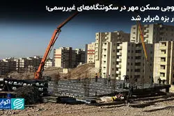 خروجی مسکن مهر در سکونتگاه‌های غیررسمی؛ آمار بزه 5برابر شد