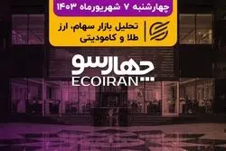 پرتفوی‌هایی که مثبت نمی‌شود / توجه بازار به گروه فلزات اساسی و شیمیایی