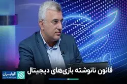  ابعاد حقوقی بازی‌های دیجیتال