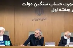 صورت حساب سنگین دولت در هفته اول