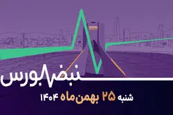 تحلیل مهم بازار/ ریزش بورس تا کجا ادامه دارد؟