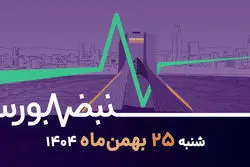 تحلیل مهم بازار/ ریزش بورس تا کجا ادامه دارد؟