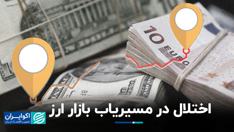 اختلال در مسیریاب بازار ارز