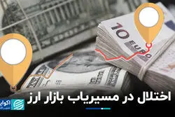 اختلال در مسیریاب بازار ارز
