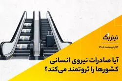 آیا صادرات نیروی انسانی، کشورها را ثروتمند می‌کند؟