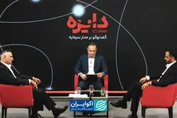 تأمین مالی، گروگان نرخ بهره