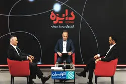تأمین مالی، گروگان نرخ بهره