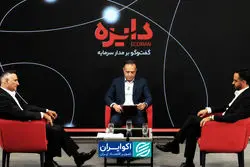 تأمین مالی، گروگان نرخ بهره
