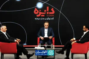 تأمین مالی، گروگان نرخ بهره