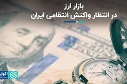 بازار ارز در گرگ‌ومیش اقدام تلافی‌جویانه ایران
