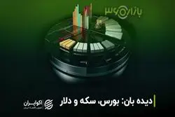 تحولات بازارهای داخلی و جهانی / از احتمال اخراج جروم پاول تا کاهش دوباره نرخ بهره