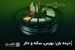 تحولات بازارهای داخلی و جهانی / از احتمال اخراج جروم پاول تا کاهش دوباره نرخ بهره