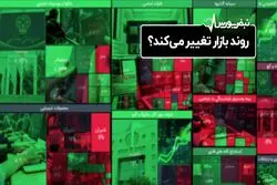 روند بازار تغییر می ‌کند ؟