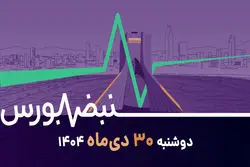 توقف شاخص کل بورس؛ جریان نقدینگی به سمت سهام کوچک