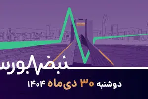 توقف شاخص کل بورس؛ جریان نقدینگی به سمت سهام کوچک