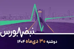 توقف شاخص کل بورس؛ جریان نقدینگی به سمت سهام کوچک