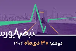 توقف شاخص کل بورس؛ جریان نقدینگی به سمت سهام کوچک