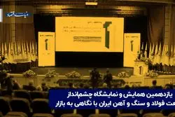  یازدهمین همایش و نمایشگاه چشم‌انداز صنعت فولاد و سنگ آهن ایران