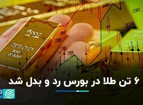 6 تن طلا در بورس رد و بدل شد