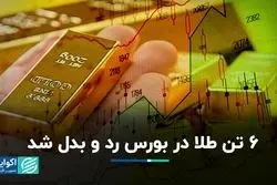 6 تن طلا در بورس رد و بدل شد