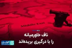 در خاورمیانه مهم‌ترین مسئله «بقا» است
