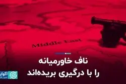 در خاورمیانه مهم‌ترین مسئله «بقا» است