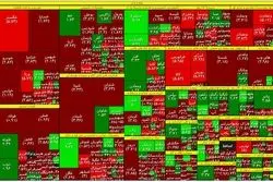 پولبک شاخص بورس