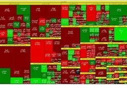 انگشت دولت در چشم بورس 