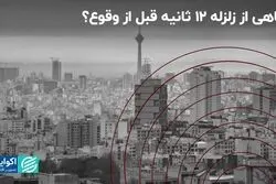 آیا می‌توان زلزله را پیش‌بینی کرد؟
