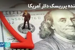 آینده پرریسک دلار آمریکا