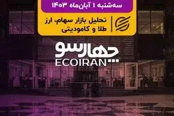 کاهش سودآوری بورس و فرابورس
