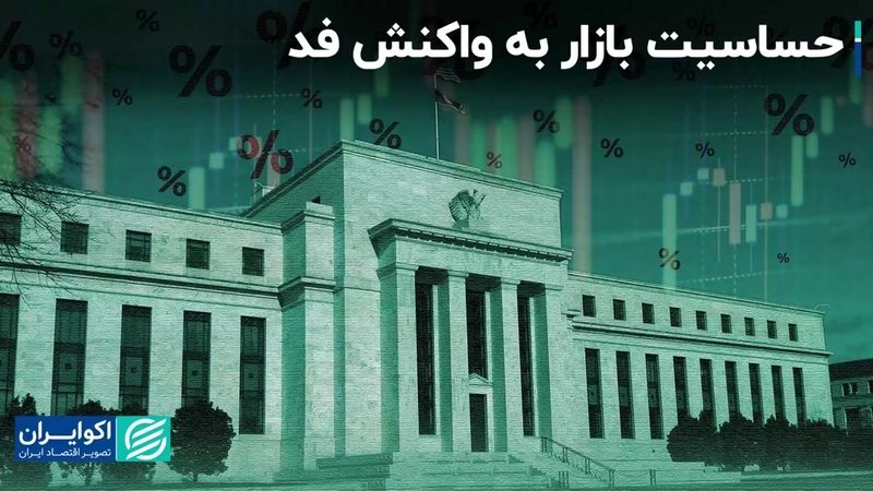 حساسیت بازار به واکنش فد  