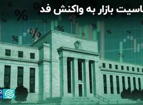 حساسیت بازار به واکنش فد  