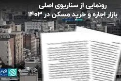 سناریوی اصلی بازار اجاره و خرید مسکن در ۱۴۰۳