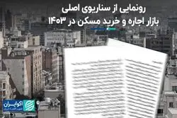 سناریوی اصلی بازار اجاره و خرید مسکن در ۱۴۰۳