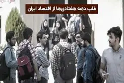 اثر تورم بر زندگی جوانان