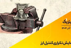 پادکست تیتر یک | نمایش تکراری کنترل ارز