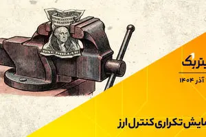 تیتر یک | نمایش تکراری کنترل ارز