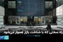 راه سختی که با شناخت بازار هموار می‌شود