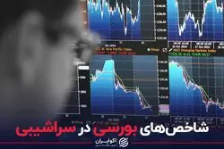شاخص‌های بورسی در سراشیبی