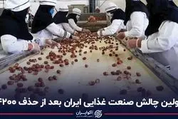 اولین چالش صنعت غذایی ایران بعد از حذف 4200