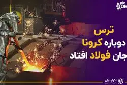 ترس دوباره کرونا به جان فولاد افتاد
