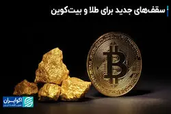 سقف های جدید برای طلا و بیتکوین