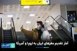 بلیط‌های یک‌طرفه از ایران: روایت آماری از مغزهای مهاجرت کرده به آمریکا و اروپا