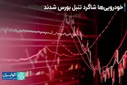 خودرویی‌ها شاگرد تنبل بورس شدند