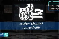 آخرین روز کاری جدی در نیمه اول خرداد