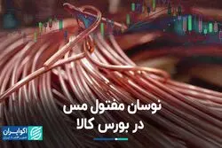 نوسان مفتول مس در بورس کالا