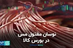 نوسان مفتول مس در بورس کالا