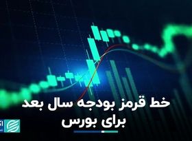  بودجه ۱۴۰۴ و بازار سرمایه: گراها و نشانه‌ها