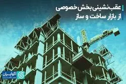 عقب‌نشینی بخش خصوصی از بازار ساخت و ساز